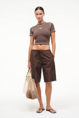 Jett Top | Java